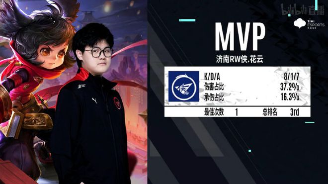 对抗和战术