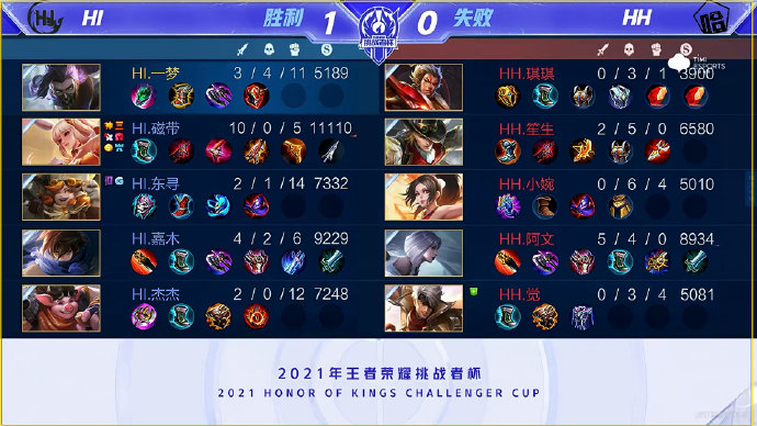 阻止湖人队