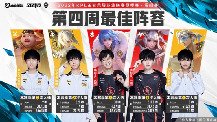 1战平升班